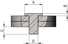 Flat Head Rivet Dimensions - BS4620: 1970 Table 5